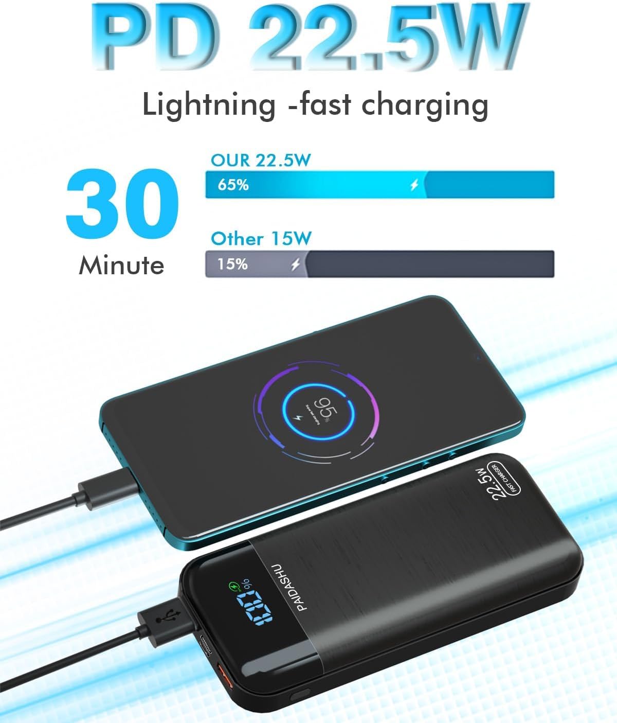 Paidashu power bank photo 2