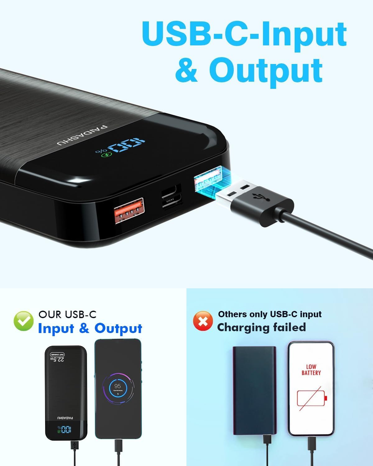 Paidashu power bank photo 3